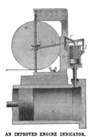 An illustration from Scientific American, Vol. 94, No. 15 (1906) (1906)