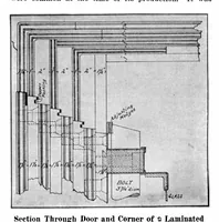 An illustration from Scientific American, Vol. 94, No. 16 (1906) (1906)