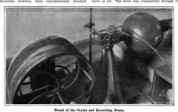 Picture 3 of 20 from Scientific American, Vol. 94, No. 17 (1906) (1906), leaf 3