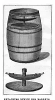 Picture 20 of 29 from Scientific American, Vol. 94, No. 18 (1906) (1906), leaf 11