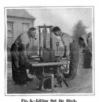 An illustration from Scientific American, Vol. 94, No. 19 (1906) (1906)