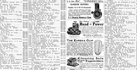 Picture 18 of 25 from Scientific American, Vol. 94, No. 22 (1906) (1906), leaf 13
