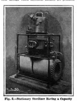 Picture 8 of 25 from Scientific American, Vol. 94, No. 22 (1906) (1906), leaf 7