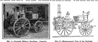Picture 10 of 25 from Scientific American, Vol. 94, No. 22 (1906) (1906), leaf 8