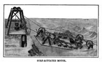 An illustration from Scientific American, Vol. 94, No. 23 (1906) (1906)
