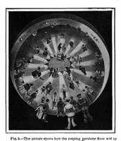 Picture 4 of 18 from Scientific American, Vol. 94, No. 24 (1906) (1906), leaf 4
