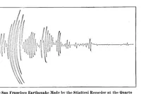 Picture 6 of 18 from Scientific American, Vol. 94, No. 24 (1906) (1906), leaf 9