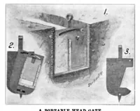 Picture 13 of 18 from Scientific American, Vol. 95, No. 10 (1906) (1906), leaf 10