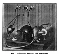 Picture 7 of 23 from Scientific American, Vol. 95, No. 13 (1906) (1906), leaf 4