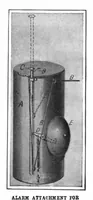An illustration from Scientific American, Vol. 96, No. 17 (April 27, 1907) (1907)
