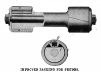 An illustration from Scientific American, Vol. 96, No. 17 (April 27, 1907) (1907)