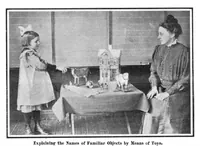 Picture 10 of 23 from Scientific American, Vol. 96, No. 23 (June 8, 1907) (1907), leaf 9