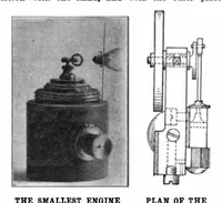 Picture 16 of 31 from Scientific American, Vol. 96, No. 2 (1907) (1907), leaf 23