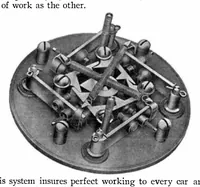 Picture 23 of 31 from Scientific American, Vol. 96, No. 2 (1907) (1907), leaf 31