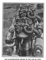 An illustration from Scientific American, Vol. 96, No. 2 (1907) (1907)