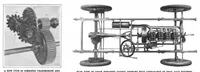 An illustration from Scientific American, Vol. 96, No. 2 (1907) (1907)