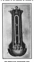 Picture 15 of 22 from Scientific American, Vol. 96, No. 3 (1907) (1907), leaf 11
