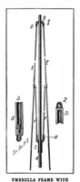 An illustration from Scientific American, Vol. 96, No. 3 (1907) (1907)