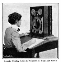 An illustration from Scientific American, Vol. 96, No. 3 (1907) (1907)