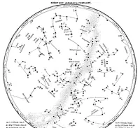 An illustration from Scientific American, Vol. 96, No. 5 (1907) (1907)