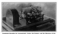 Picture 4 of 24 from Scientific American, Vol. 96, No. 5 (1907) (1907), leaf 4