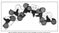 Picture 9 of 18 from Scientific American, Vol. 96, No. 6 (1907) (1907), leaf 7