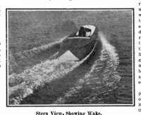 Picture 16 of 37 from Scientific American, Vol. 96, No. 8 (1907) (1907), leaf 11