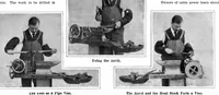 Picture 2 of 20 from Scientific American, Vol. 96, No. 9 (1907) (1907), leaf 3
