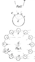 An illustration from Scientific American, Vol. 96, No. 11 (1907) (1907)
