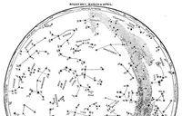 An illustration from Scientific American, Vol. 96, No. 13 (1907) (1907)