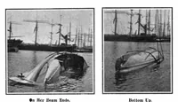 Picture 15 of 26 from Scientific American, Vol. 96, No. 14 (1907) (1907), leaf 10