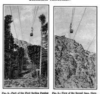 Picture 18 of 26 from Scientific American, Vol. 96, No. 14 (1907) (1907), leaf 11