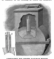 An illustration from Scientific American, Vol. 96, No. 15 (1907) (1907)