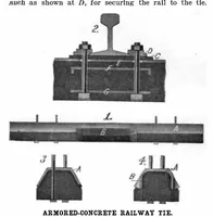 An illustration from Scientific American, Vol. 96, No. 15 (1907) (1907)
