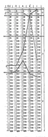 An illustration from Scientific American, Vol. 96, No. 19 (1907) (1907)