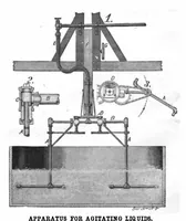 An illustration from Scientific American, Vol. 96, No. 20 (1907) (1907)