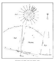 An illustration from Scientific American, Vol. 96, No. 21 (1907) (1907)