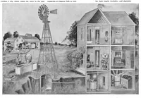 Picture 3 of 26 from Scientific American, Vol. 96, No. 22 (1907) (1907), leaf 3