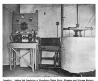 An illustration from Scientific American, Vol. 96, No. 22 (1907) (1907)