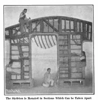 Picture 7 of 19 from Scientific American, Vol. 96, No. 24 (1907) (1907), leaf 6