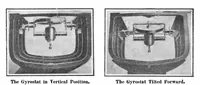 Picture 10 of 19 from Scientific American, Vol. 96, No. 24 (1907) (1907), leaf 9