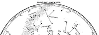 Picture 2 of 26 from Scientific American, Vol. 96, No. 26 (1907) (1907), leaf 2