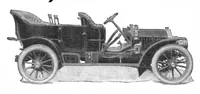 An illustration from Scientific American, Vol. 97, No. 10 (1907) (1907)