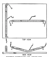 Picture 4 of 16 from Scientific American, Vol. 97, No. 12 (1907) (1907), leaf 6
