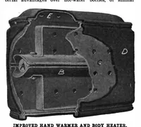 Picture 12 of 17 from Scientific American, Vol. 97, No. 13 (1907) (1907), leaf 10