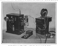 An illustration from Scientific American, Vol. 97, No. 13 (1907) (1907)