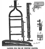 Picture 13 of 20 from Scientific American, Vol. 97, No. 14 (1907) (1907), leaf 11