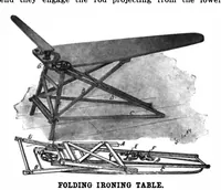 An illustration from Scientific American, Vol. 97, No. 18 (1907) (1907)