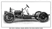 An illustration from Scientific American, Vol. 97, No. 19 (1907) (1907)