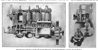 Picture 1 of 32 from Scientific American, Vol. 97, No. 19 (1907) (1907), leaf 7